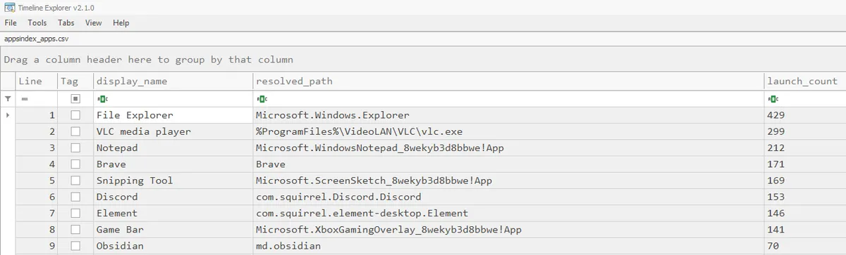 appsindex_apps.csv opened in Eric Zimmerman's Timeline Explorer, showing display_name, resolved_path, and launch_count columns